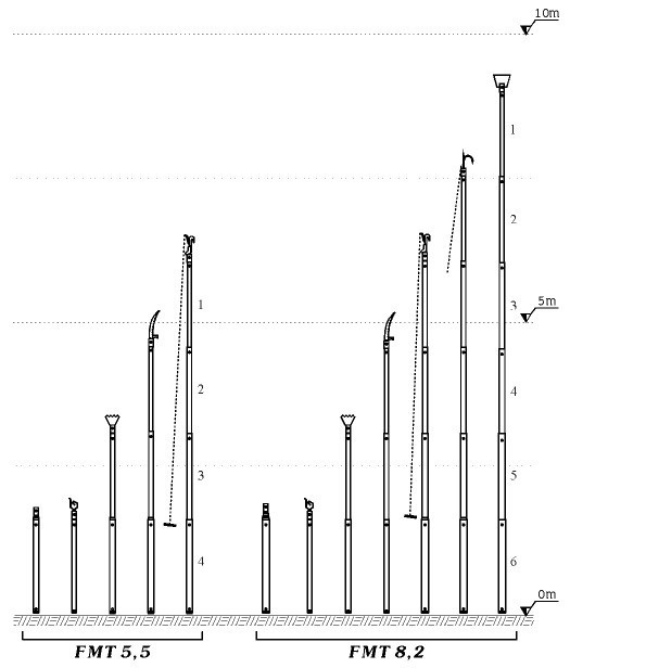 Pulling hook, aluminium, 2x2 metres - 